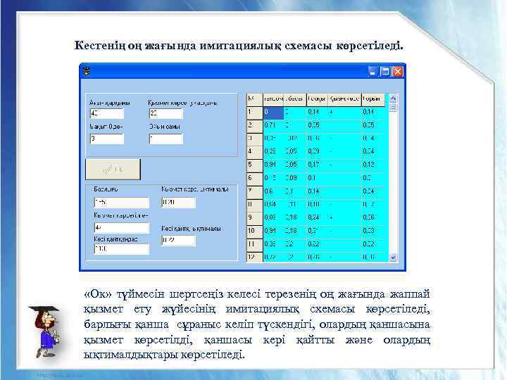 Кестенің оң жағында имитациялық схемасы көрсетіледі. «Ок» түймесін шертсеңіз келесі терезенің оң жағында жаппай