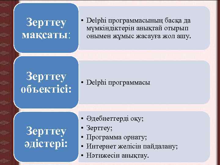 Зерттеу мақсаты: • Delphi программасының басқа да мүмкіндіктерін анықтай отырып онымен жұмыс жасауға жол