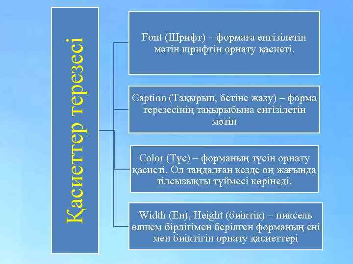 Қасиеттер терезесі Font (Шрифт) – формаға енгізілетін мәтін шрифтін орнату қасиеті. Caption (Тақырып, бетіне