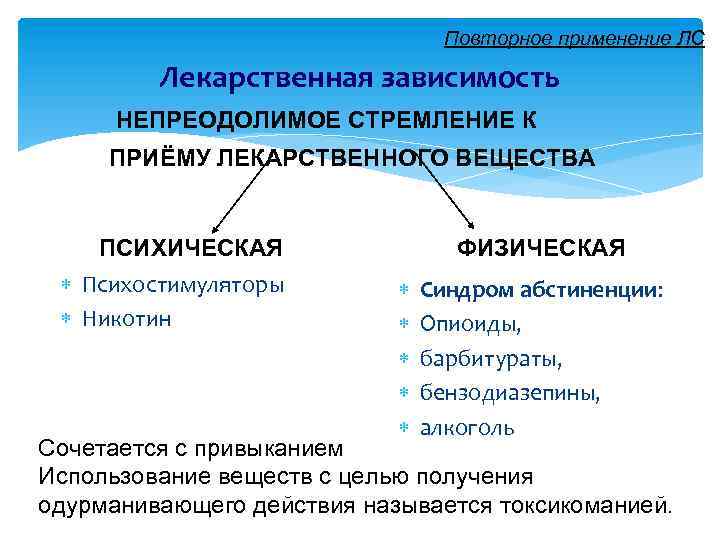 Повторное применение ЛС Лекарственная зависимость НЕПРЕОДОЛИМОЕ СТРЕМЛЕНИЕ К ПРИЁМУ ЛЕКАРСТВЕННОГО ВЕЩЕСТВА ПСИХИЧЕСКАЯ Психостимуляторы Никотин