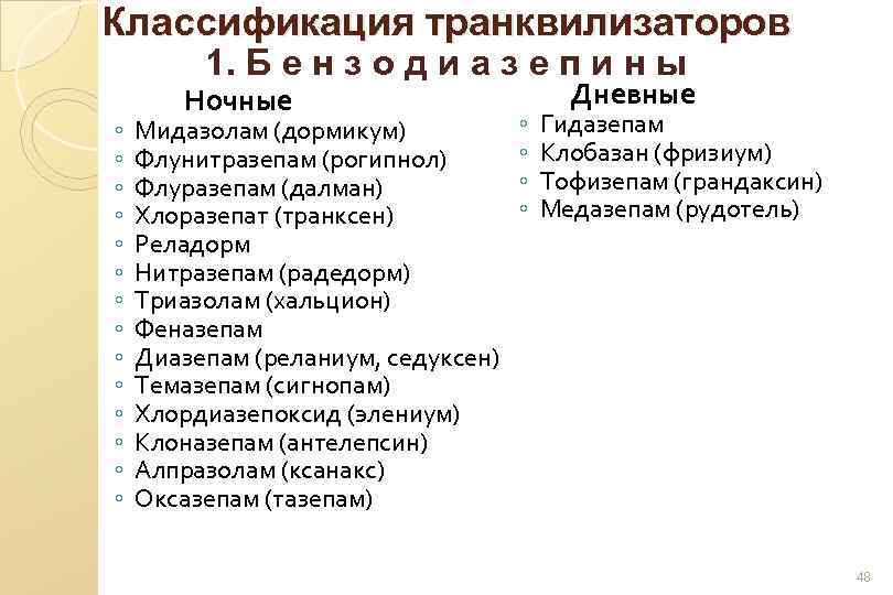 Классификация транквилизаторов 1. Б е н з о д и а з е п