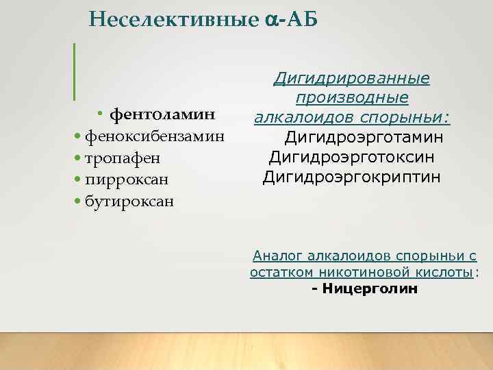 Неселективные -АБ • фентоламин • феноксибензамин • тропафен • пирроксан • бутироксан Дигидрированные производные