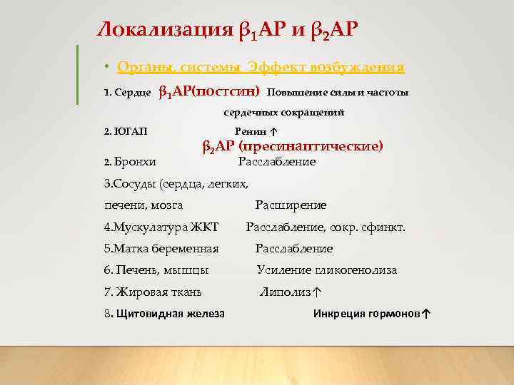 Локализация β 1 АР и β 2 АР • Органы, системы Эффект возбуждения 1.