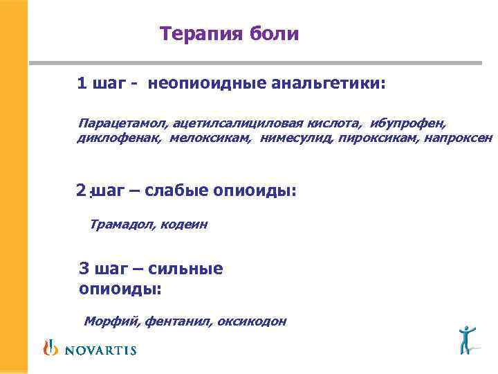 Терапия боли 1 шаг - неопиоидные анальгетики: Парацетамол, ацетилсалициловая кислота, ибупрофен, диклофенак, мелоксикам, нимесулид,