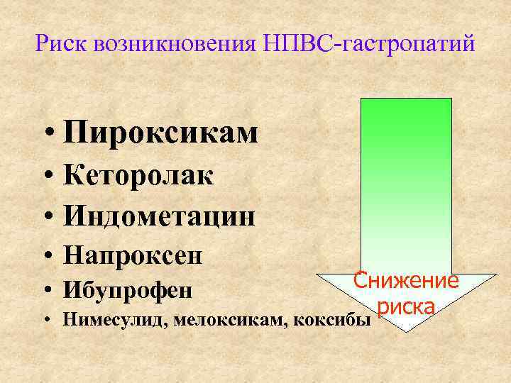 Риск возникновения НПВС-гастропатий • Пироксикам • Кеторолак • Индометацин • Напроксен Снижение • Ибупрофен