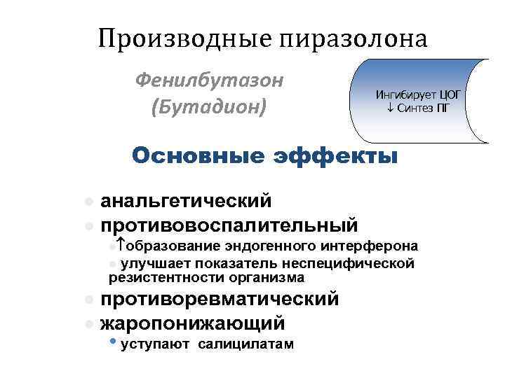 Производные пиразолона Фенилбутазон (Бутадион) Ингибирует ЦОГ Синтез ПГ Основные эффекты анальгетический l противовоспалительный l