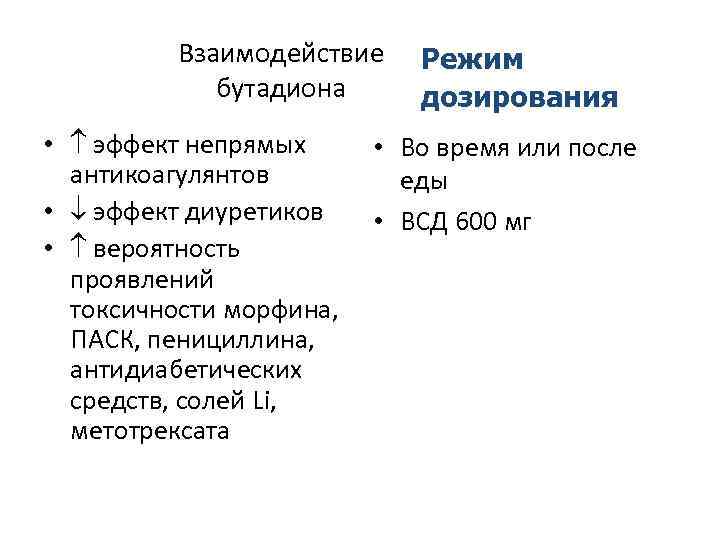 Взаимодействие бутадиона • эффект непрямых антикоагулянтов • эффект диуретиков • вероятность проявлений токсичности морфина,