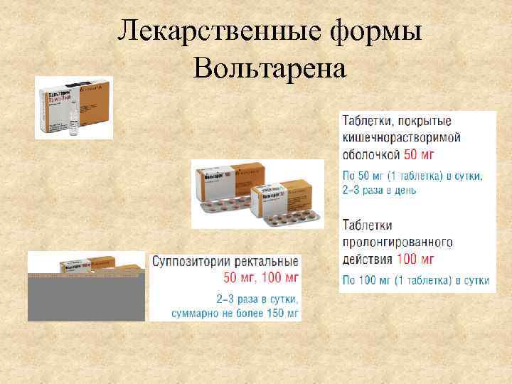 Лекарственные формы Вольтарена 