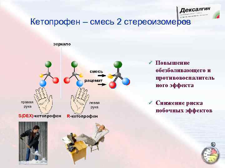 Кетопрофен – смесь 2 стереоизомеров зеркало ü Повышение обезболивающего и противовоспалитель ного эффекта ü