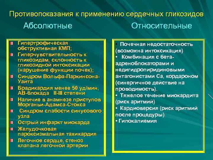 Противопоказания к применению сердечных гликозидов Абсолютные Гипертрофическая обструктивная КМП; Гиперчувствительность к гликозидам, склонность к