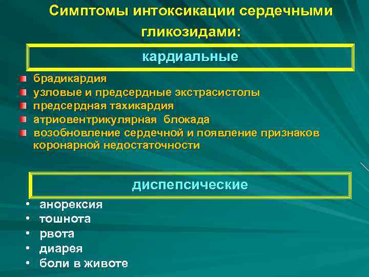 Симптомы интоксикации сердечными гликозидами: кардиальные брадикардия узловые и предсердные экстрасистолы предсердная тахикардия атриовентрикулярная блокада