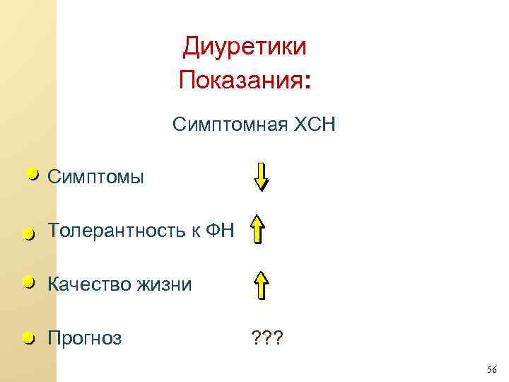 Диуретики Показания: Симптомная ХСН Симптомы Толерантность к ФН Качество жизни Прогноз ? ? ?