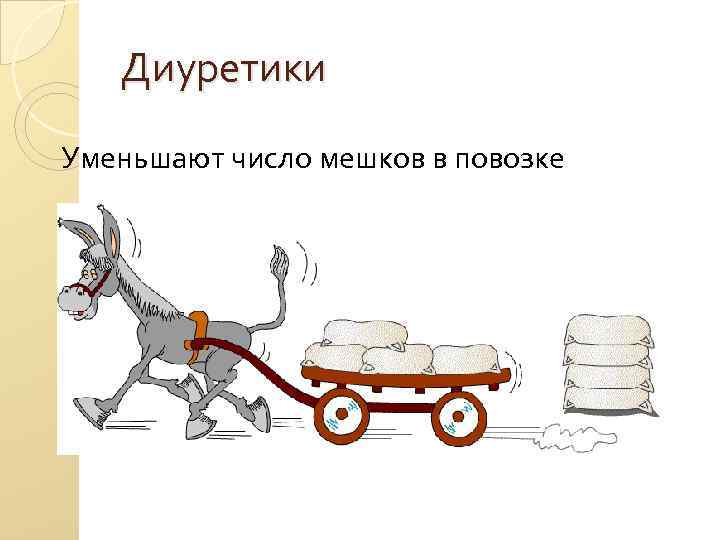 Диуретики Уменьшают число мешков в повозке 