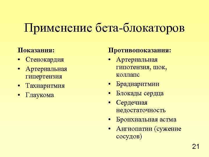 Применение бета-блокаторов Показания: • Стенокардия • Артериальная гипертензия • Тахиаритмия • Глаукома Противопоказания: •