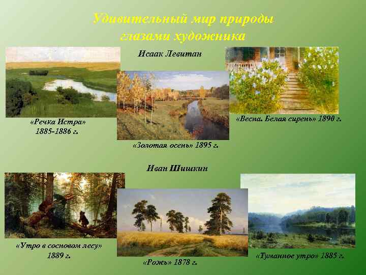 Удивительный мир природы глазами художника Исаак Левитан «Весна. Белая сирень» 1890 г. «Речка Истра»