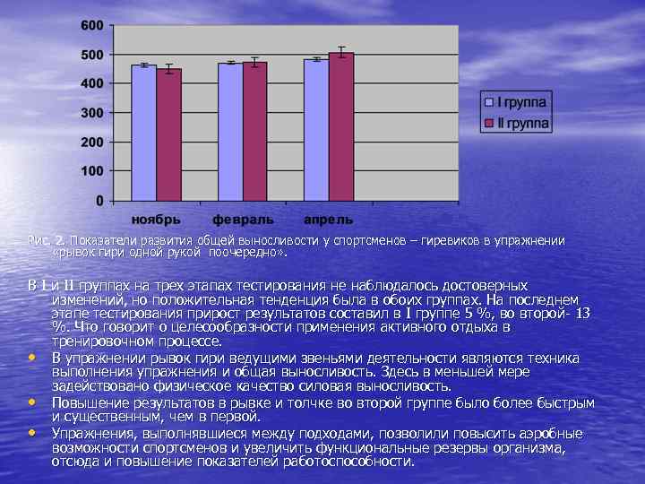 Рис. 2. Показатели развития общей выносливости у спортсменов – гиревиков в упражнении «рывок гири