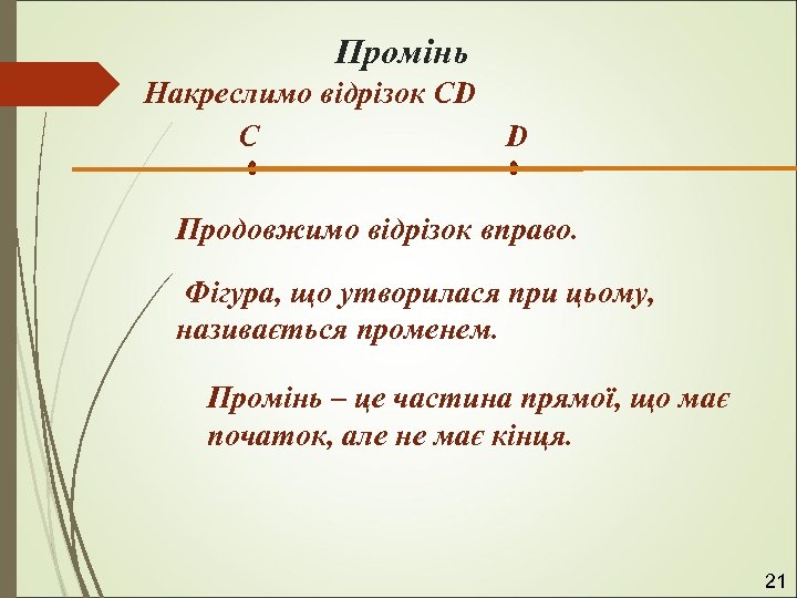 Промінь Накреслимо відрізок CD C D Продовжимо відрізок вправо. Фігура, що утворилася при цьому,