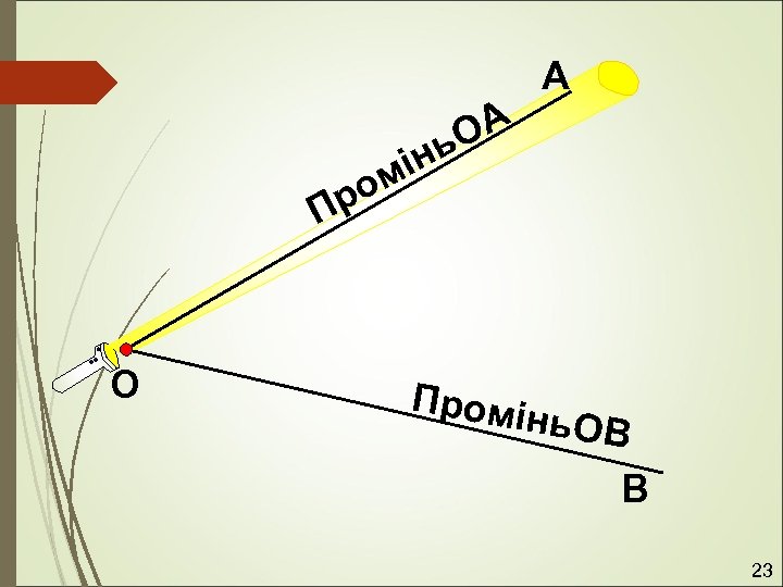 А А О нь мі ро П О Промі нь. ОВ В 23 