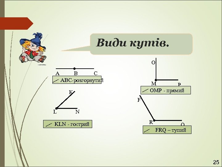 Види кутів. О А В С АВС-розгорнутий М Р ОМР - прямий К F