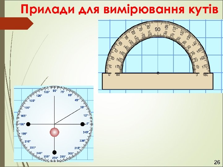 Прилади для вимірювання кутів 26 