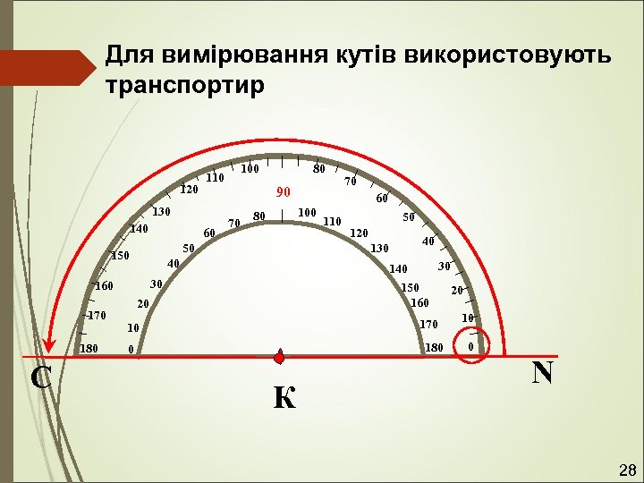 Для вимірювання кутів використовують транспортир 120 130 140 60 С 90 70 70 60