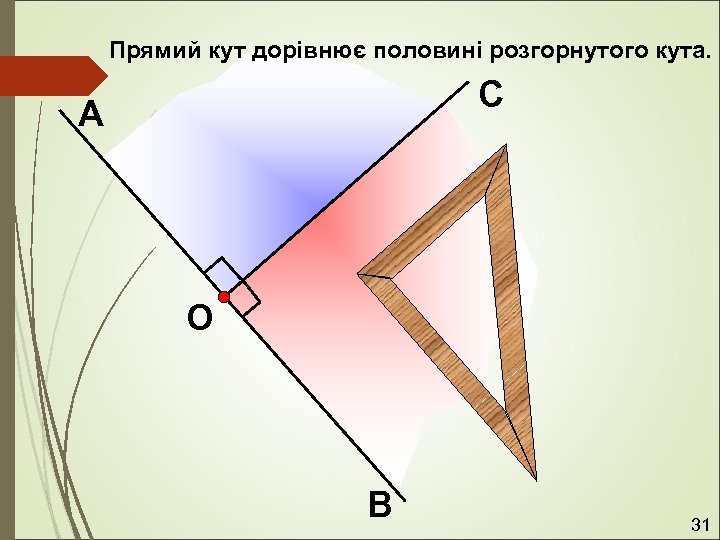 Прямий кут дорівнює половині розгорнутого кута. С А О В 31 