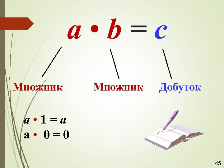 a • b=c Множник Добуток а • 1=а а • 0=0 45 