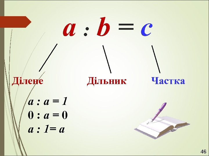 a: b=c Ділене Дільник Частка а: а=1 0: а=0 а : 1= а 46