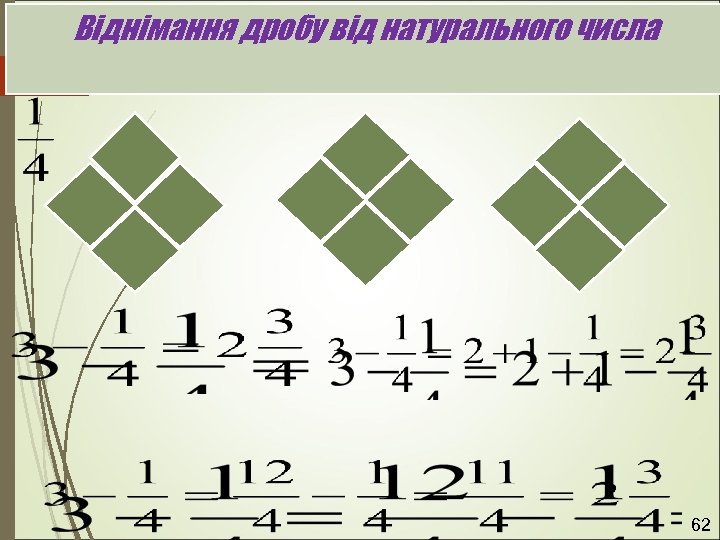 Віднімання дробу від натурального числа 62 