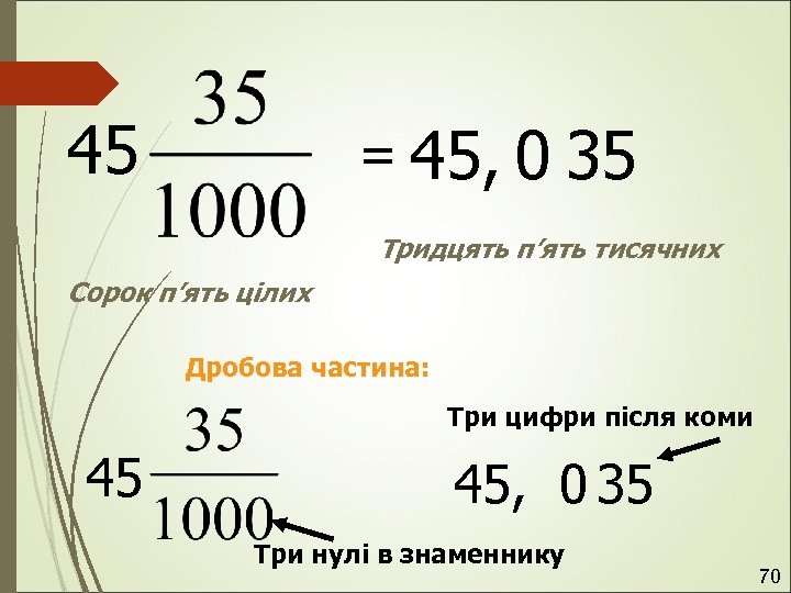 45 = 45, 0 35 Тридцять п’ять тисячних Сорок п’ять цілих Дробова частина: Три