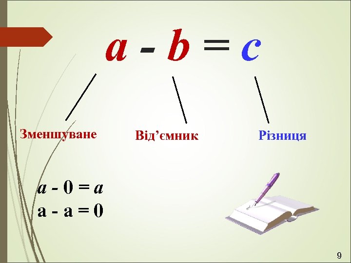 a-b=c Зменшуване Від’ємник Різниця а-0=а а-а=0 9 