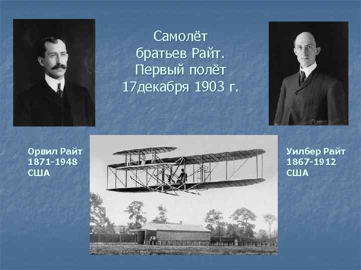 Самолёт братьев Райт. Первый полёт 17 декабря 1903 г. Орвил Райт 1871 -1948 США