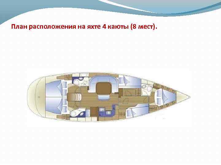 План расположения на яхте 4 каюты (8 мест). 