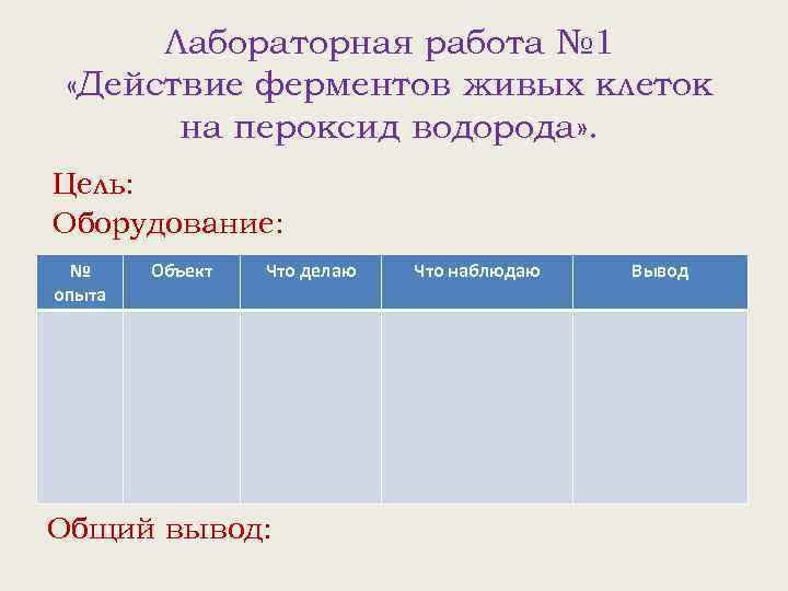 Лабораторная работа № 1 «Действие ферментов живых клеток на пероксид водорода» . Цель: Оборудование: