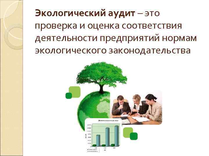 Экологический аудит. Управление качеством окружающей среды. Методы управления качеством окружающей среды. Экологический аудит соответствия. Современные методы управления качеством окружающей среды.