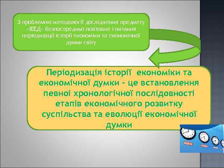 З проблемою методології дослідження предмету «ІЕЕД» безпосередньо пов'язане і питання періодизації історії економіки та