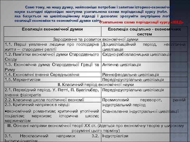 Саме тому, на нашу думку, найповніше потребам і запитам історико-економічної науки сьогодні відповідає наступна