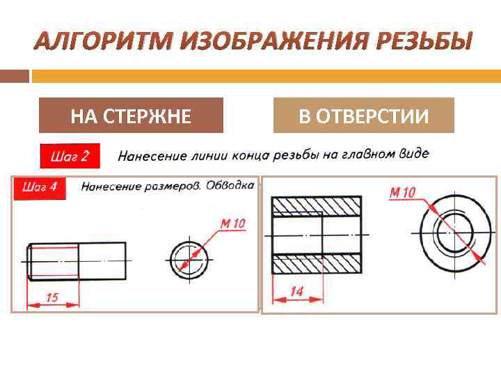 АЛГОРИТМ ИЗОБРАЖЕНИЯ РЕЗЬБЫ НА СТЕРЖНЕ В ОТВЕРСТИИ 