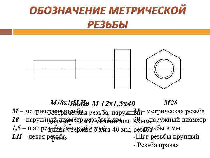 ОБОЗНАЧЕНИЕ МЕТРИЧЕСКОЙ РЕЗЬБЫ М 18 х1, 5 LH М 12 х1, 5 х40 М