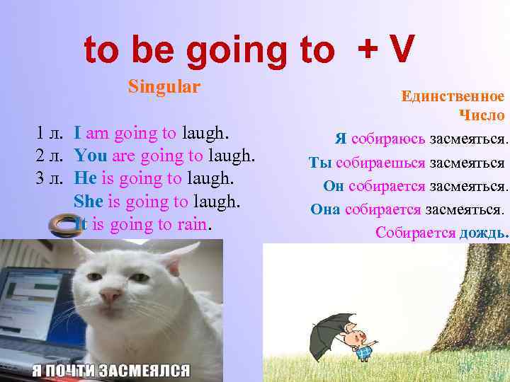 to be going to + V Singular 1 л. I am going to laugh.