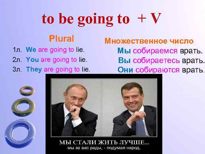 to be going to + V Plural 1 л. We are going to lie.