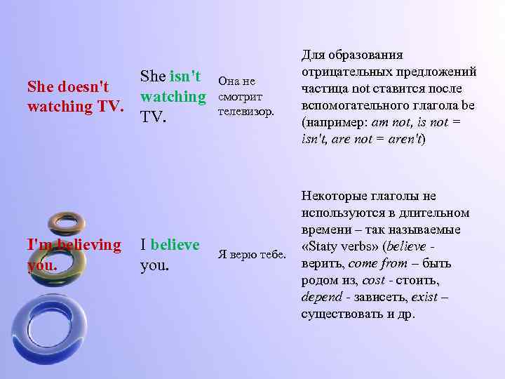 She isn't She doesn't watching TV. I'm believing you. I believe you. Она не