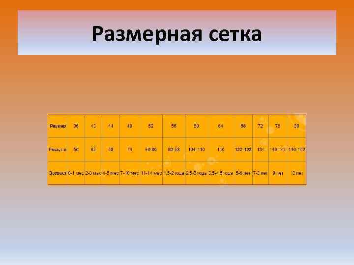 Размерная сетка 