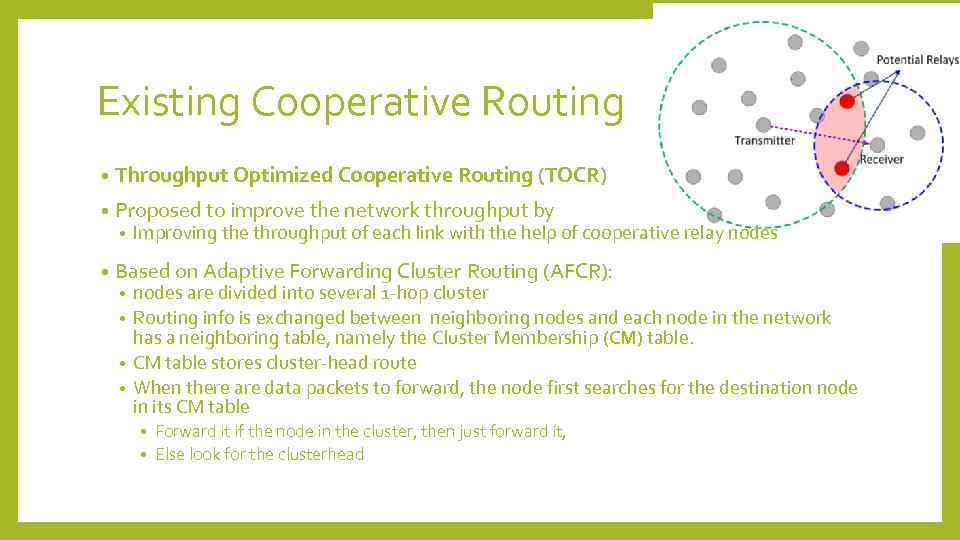 Existing Cooperative Routing • Throughput Optimized Cooperative Routing (TOCR) • Proposed to improve the