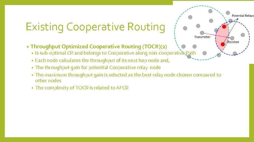 Existing Cooperative Routing • Throughput Optimized Cooperative Routing (TOCR)(2) • • • Is sub-optimal