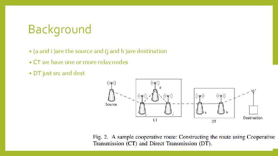 Background • (a and i )are the source and (j and b )are destination