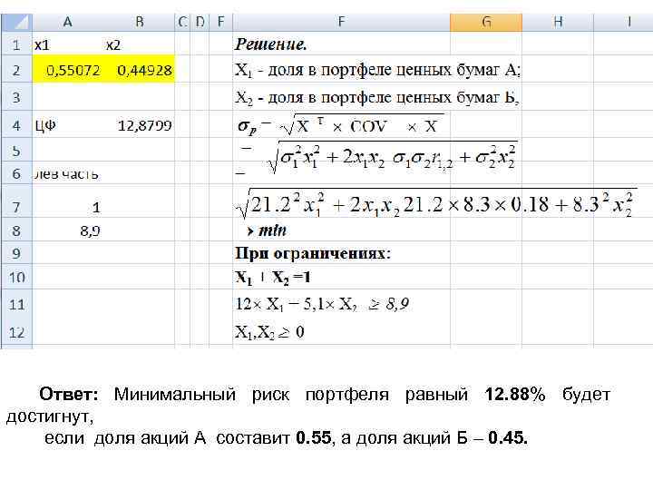 Ответ: Минимальный риск портфеля равный 12. 88% будет достигнут, если доля акций А составит