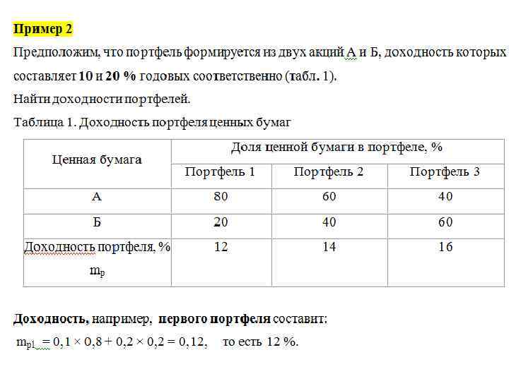 10 и 20 соответственно. Доходность портфеля пример. Доходность портфеля из двух акций. Таблица по доходности портфеля. Задачи по инвестиционному портфелю.