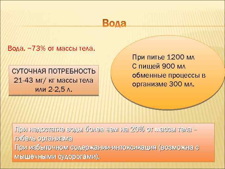 Вода. ~73% от массы тела. СУТОЧНАЯ ПОТРЕБНОСТЬ 21 -43 мг/ кг массы тела или
