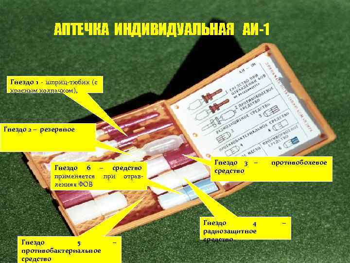 АПТЕЧКА ИНДИВИДУАЛЬНАЯ АИ-1 Гнездо 1 - шприц-тюбик (с красным колпачком), Гнездо 2 – резервное